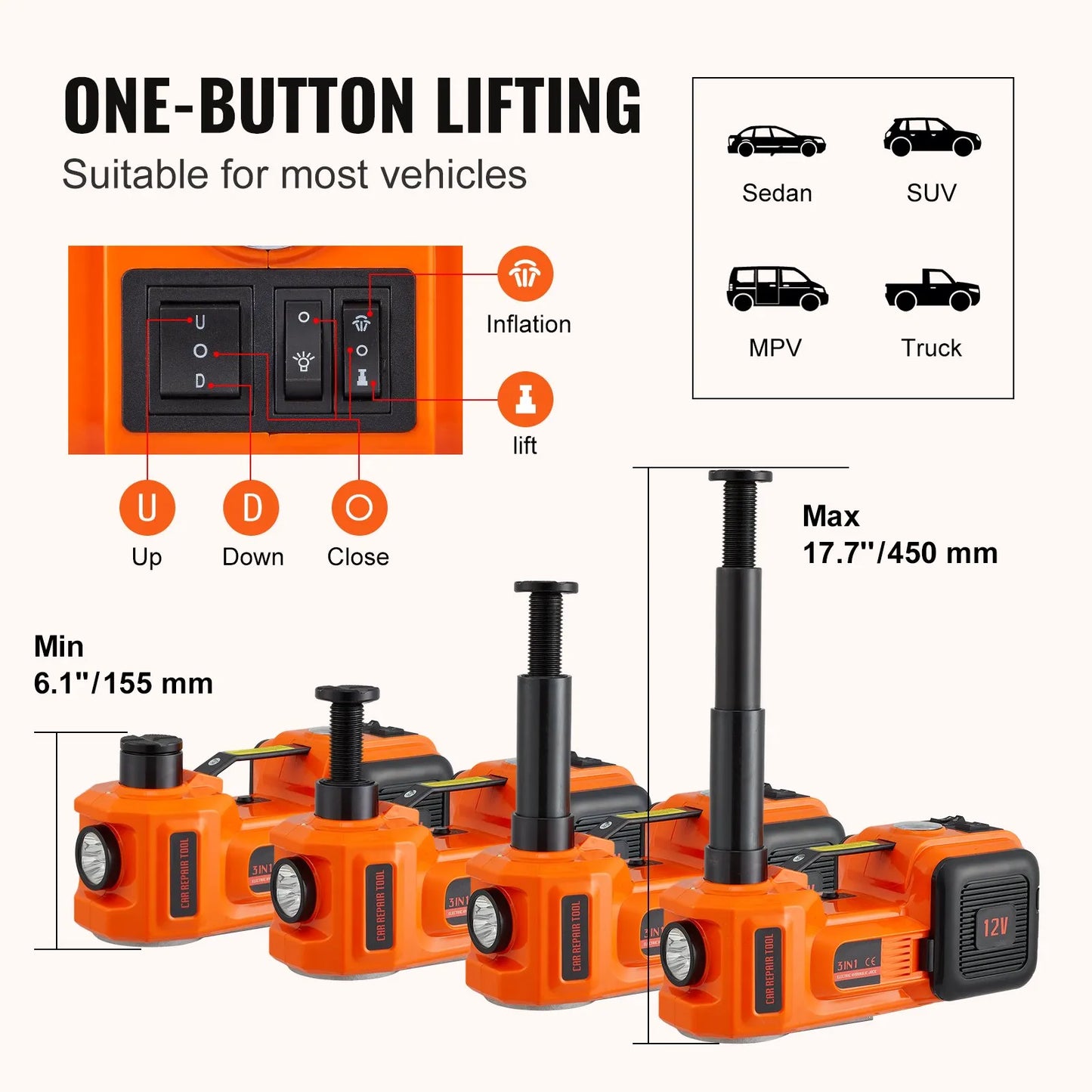 TuffNest 5-Ton Electric Car Jack with Impact Wrench – Hydraulic Lift with Built-in Air Pump & LED, Portable Tire Repair Kit for SUV, Sedan, MPV, Truck