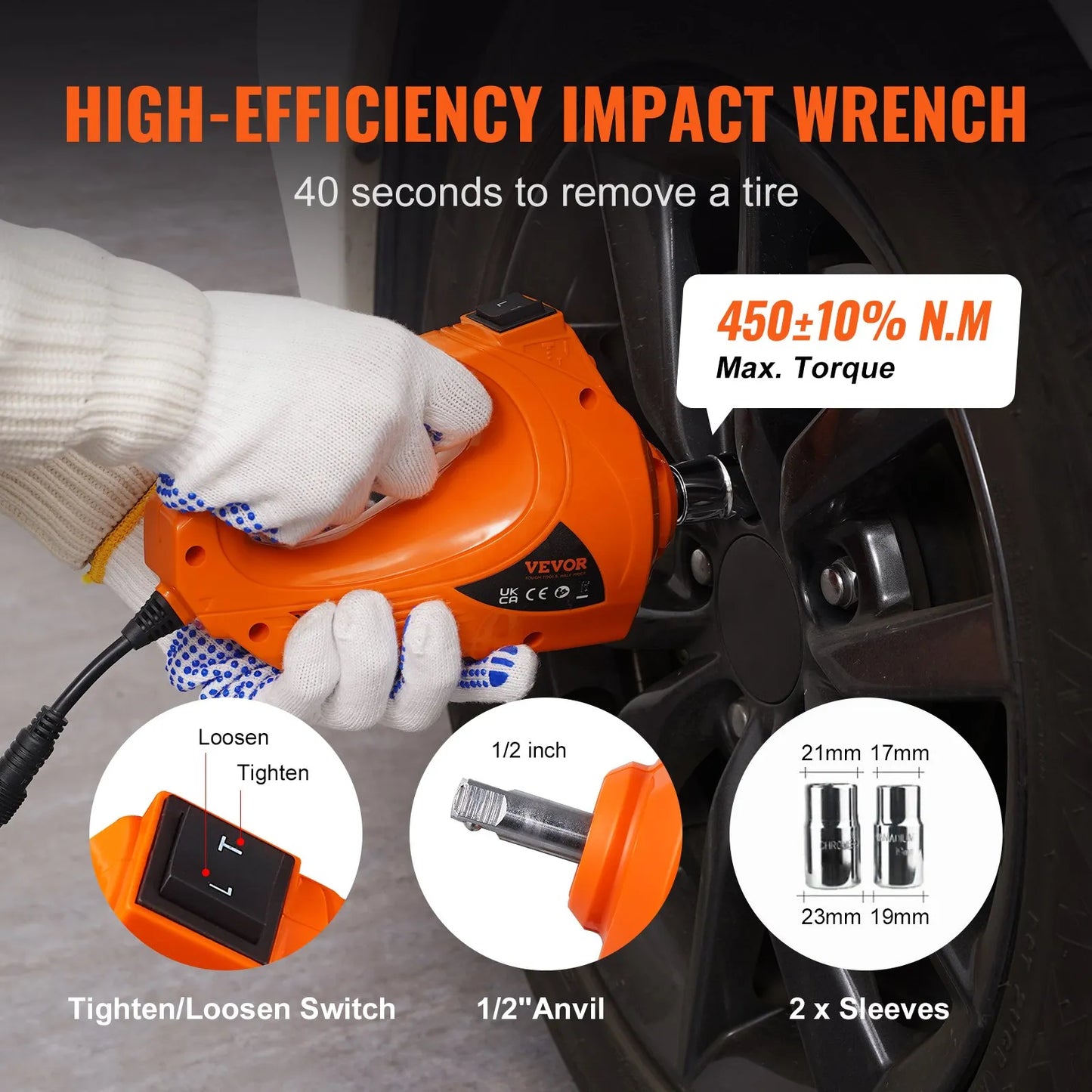 TuffNest 5-Ton Electric Car Jack with Impact Wrench – Hydraulic Lift with Built-in Air Pump & LED, Portable Tire Repair Kit for SUV, Sedan, MPV, Truck