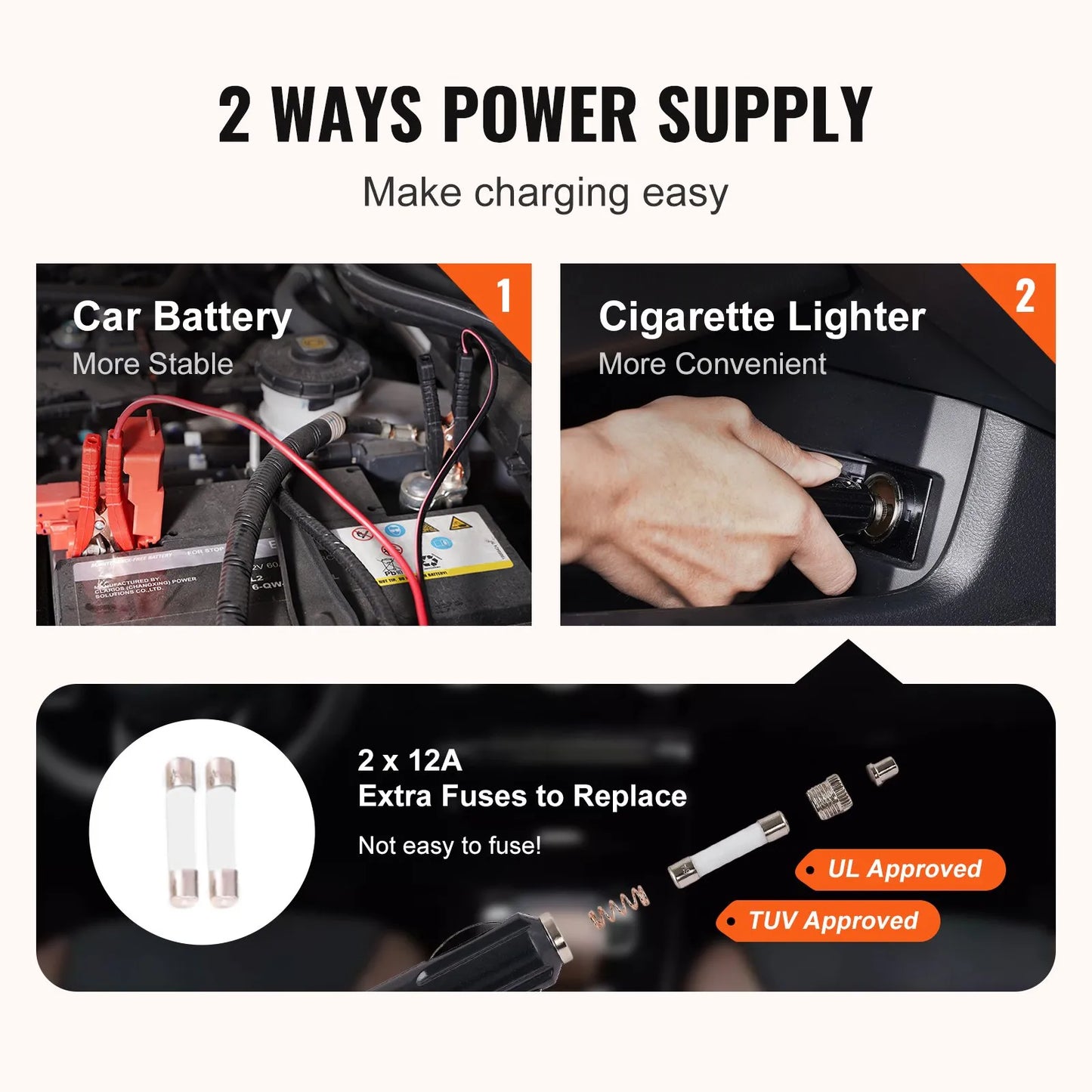 TuffNest 5-Ton Electric Car Jack with Impact Wrench – Hydraulic Lift with Built-in Air Pump & LED, Portable Tire Repair Kit for SUV, Sedan, MPV, Truck
